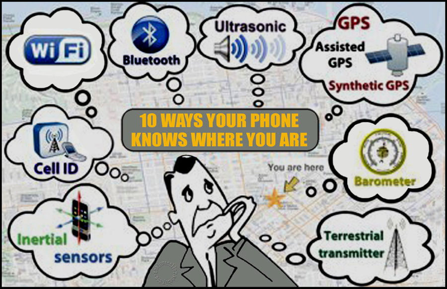 Surveillance - 10 façons dont votre téléphone sait où vous êtes