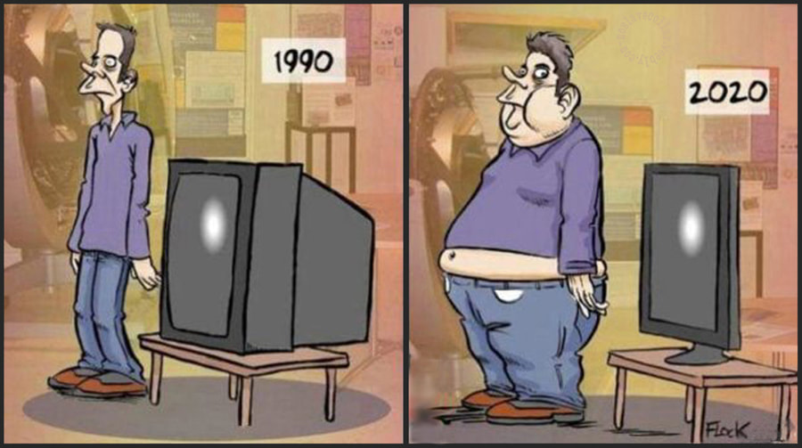 Evolution des écrans et des tailles, de 1990 à 2020